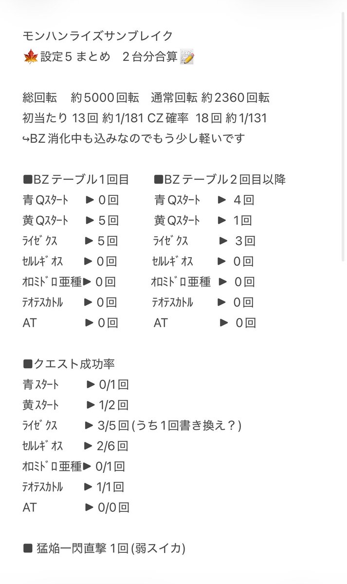 nana_szsr's tweet photo. モンハンライズサンブレイク
🍁設定5 高設定まとめデータ📝

✔️弱役から猛焔一閃直撃🌈

✔️BZ確率.弱役CZ当選率
↪︎通常G数からBZ消化数を引く必要ｱﾘ

✔️BZテーブル.初期アイコン

✔️クエスト成功率

✔️AT終了画面　など

参考にしてください✨✨

挙動の違う2台
リプ欄にそれぞれ添付⤵︎ https://t.co/9EZP2Te3Vh