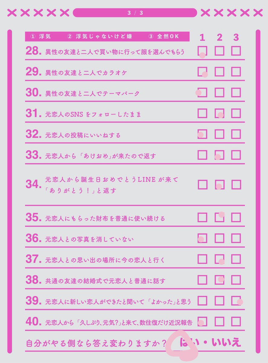 p_dlIs2's tweet photo. 彼氏できない理由が詰まりすぎている、 https://t.co/dITL2amGos