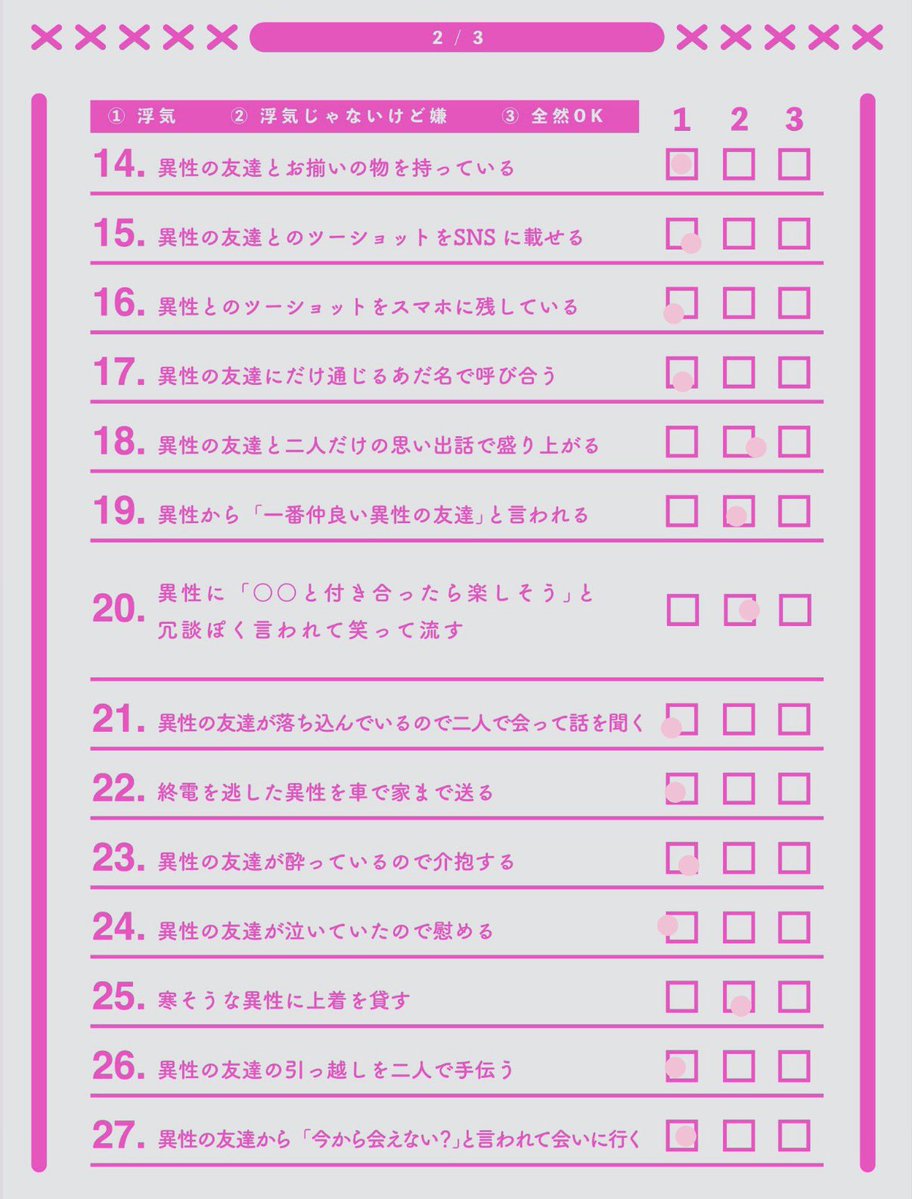 p_dlIs2's tweet photo. 彼氏できない理由が詰まりすぎている、 https://t.co/dITL2amGos