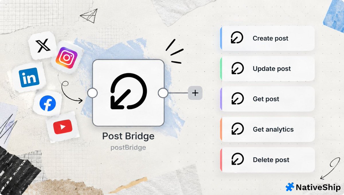 nativeship_'s tweet photo. 🚀 @postbridge_  now available as an n8n node.

Add Post Bridge into your n8n workflows.

🧩 PostBridge 
👇Try it now https://t.co/xdFO6A9Tr7