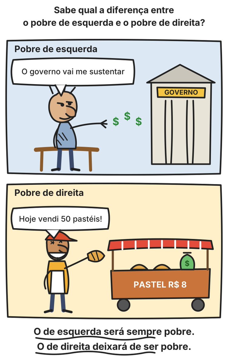 CesarLanzoni's tweet photo. @fravenriq https://t.co/VRydU9O6oz