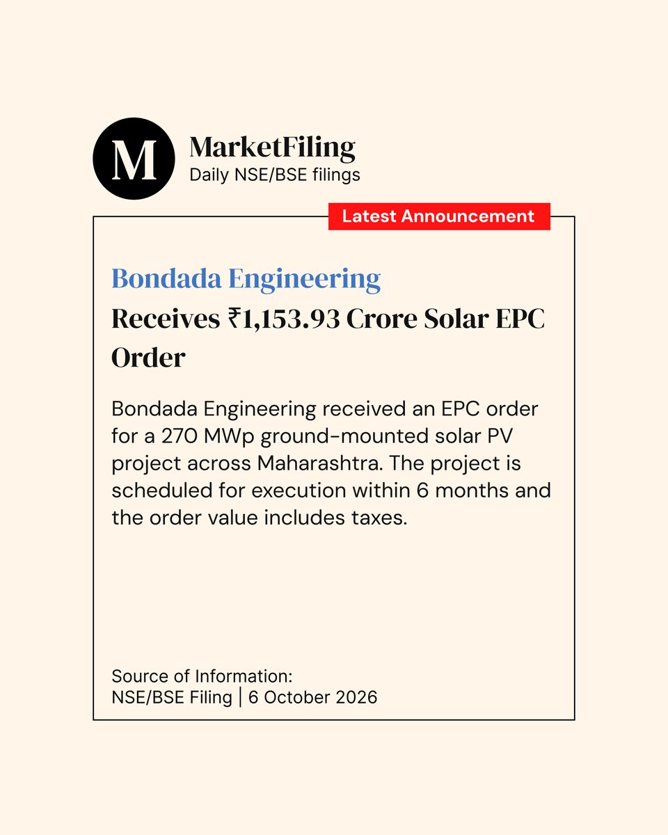 marketfilings's tweet photo. @BondadaOnline_ Bondada Engineering received an EPC order worth ₹1,153.93 crore for a 270 MWp ground-mounted solar PV project across Maharashtra. Execution is scheduled within 6 months.
#BondadaEngineering #SolarEnergy #MarketFilings https://t.co/18uUThyVyE