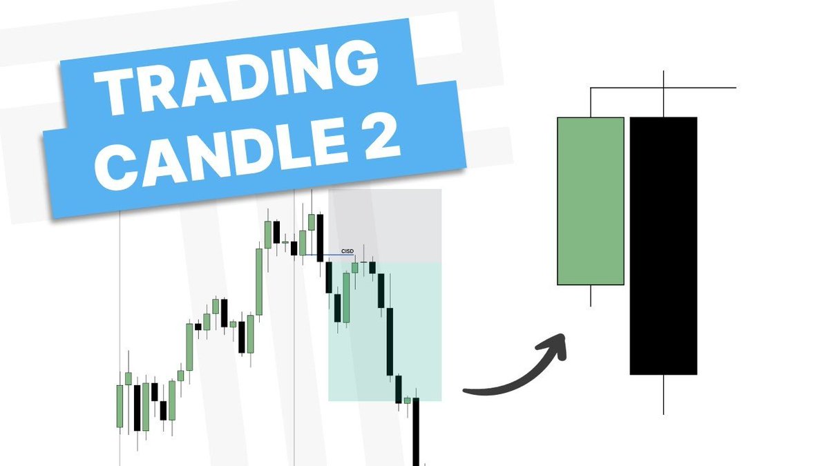 sntradez2's tweet photo. TTrade explain complete CRT just in 2 videos 
@TTrades_edu 

1- Trade with C2 https://t.co/n8zLQDNyM2

2- Trade with C3
https://t.co/u7KCm92UyY https://t.co/wDM2GVZac0