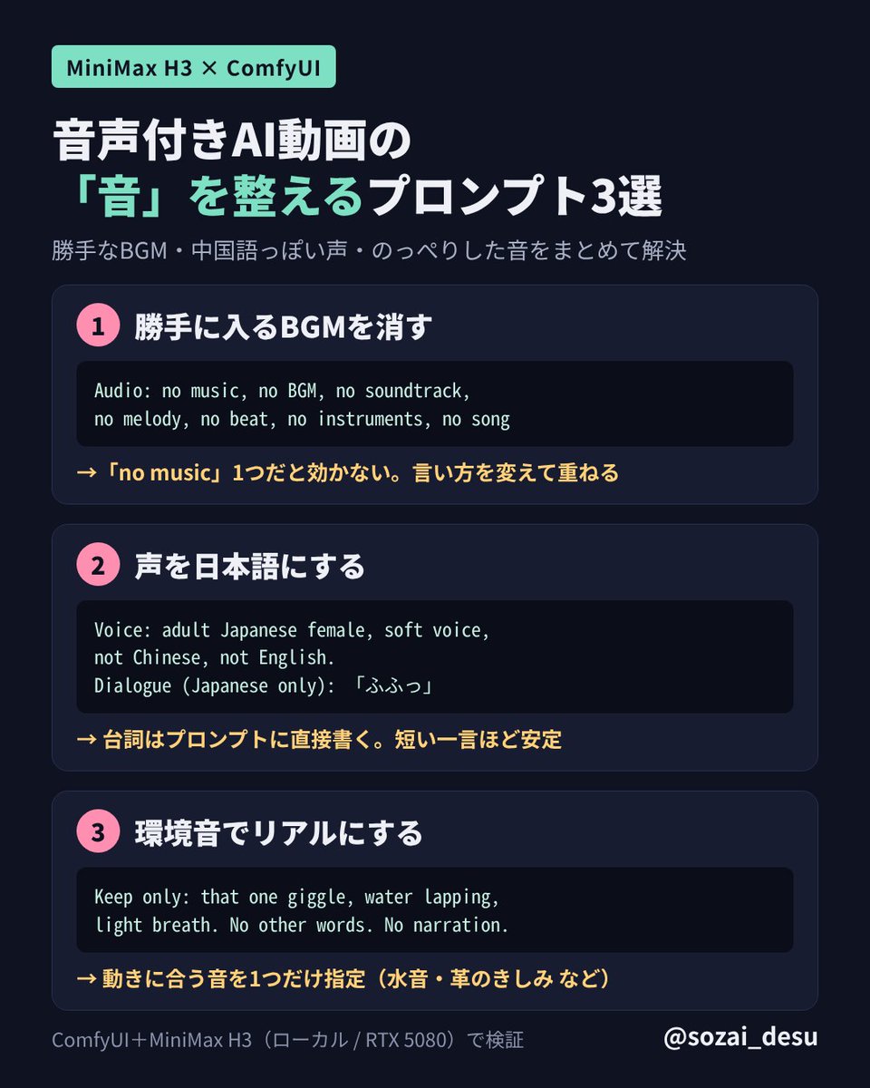 sozai_desu's tweet photo. H3で音声つき動画つくると、勝手にBGM入ったり声が中国語っぽくなったりしません？
自分はプロンプトの書き方でだいぶマシになったので、1枚にまとめてみました〜
よかったら使ってみてください
#MiniMaxH3 #ComfyUI https://t.co/qA4uv13FHj