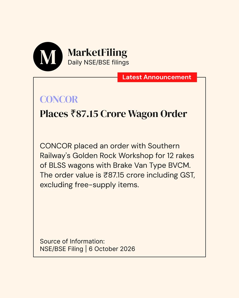 marketfilings's tweet photo. @concor_india _CONCOR placed an order with Southern Railway’s Golden Rock Workshop for 12 rakes of BLSS wagons with Brake Van Type BVCM, valued at ₹87.15 crore including GST.
#CONCOR #Railways #MarketFilings https://t.co/il0zA1Xmjz