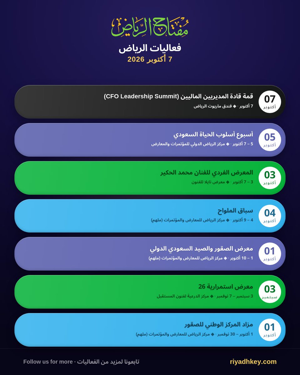 riyadhkey tweet picture