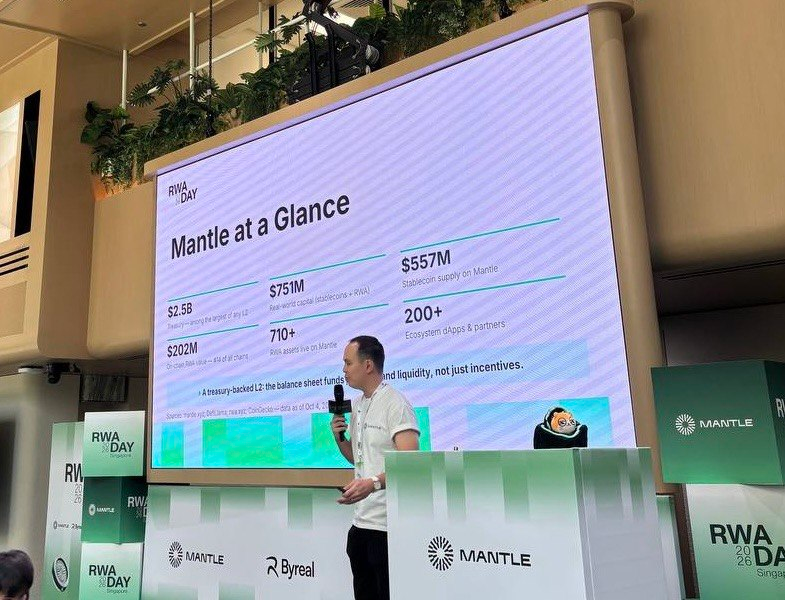 arndxt_xo's tweet photo. in the depths of the bear, you will never another network cooking up such stats:

→ $476M+ in distributed RWA value, up 110% in just 30 days
→ 1,473 tokenized assets, up from just 71 at the start of 2026
→ 96% of RWA value is yield-bearing
→ 50%+ sits in active strategies
→ ~49.5% of Openstock’s first-day pre-IPO vault deposits came from Mantle

underneath it all is probably one of the strongest distribution layers in crypto: @xStocksFi is plugged directly into Mantle’s AMM + Atomic RFQ infrastructure, while @Mantle_Official close integration with Bybit gives these assets a direct bridge between CEX distribution and onchain liquidity.

this is increasingly what separates $MNT from chains that simply tokenize RWAs

the assets actually have somewhere to go and something to do

(credits again to @joshuacheong)