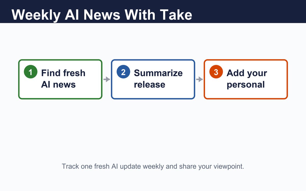 tbttaif's tweet photo. Another week, another AI model drop. Most releases are like new phone cameras: bigger numbers, same photos. The ones worth your time change what you can actually build. Ignore the leaderboard, test it on your own work. #AI #ArtificialIntelligence https://t.co/uz9WG6eYYu