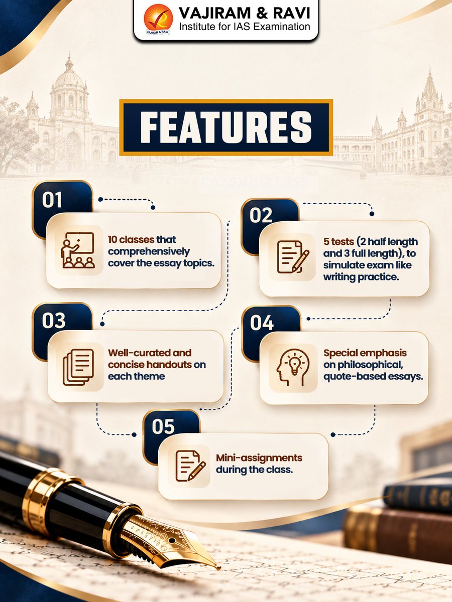 VajiramRavi's tweet photo. UPSC Essay Module 2027 | Vajiram and Ravi
👉 To Know More: https://t.co/180nbV9S1y
📞 For more details, contact us at: 080-6220-6330
#UPSC2027 #UPSCMains #UPSCEssay #EssayWriting #EssayModule #CivilServices #VajiramAndRavi https://t.co/6CBUbiPUVJ