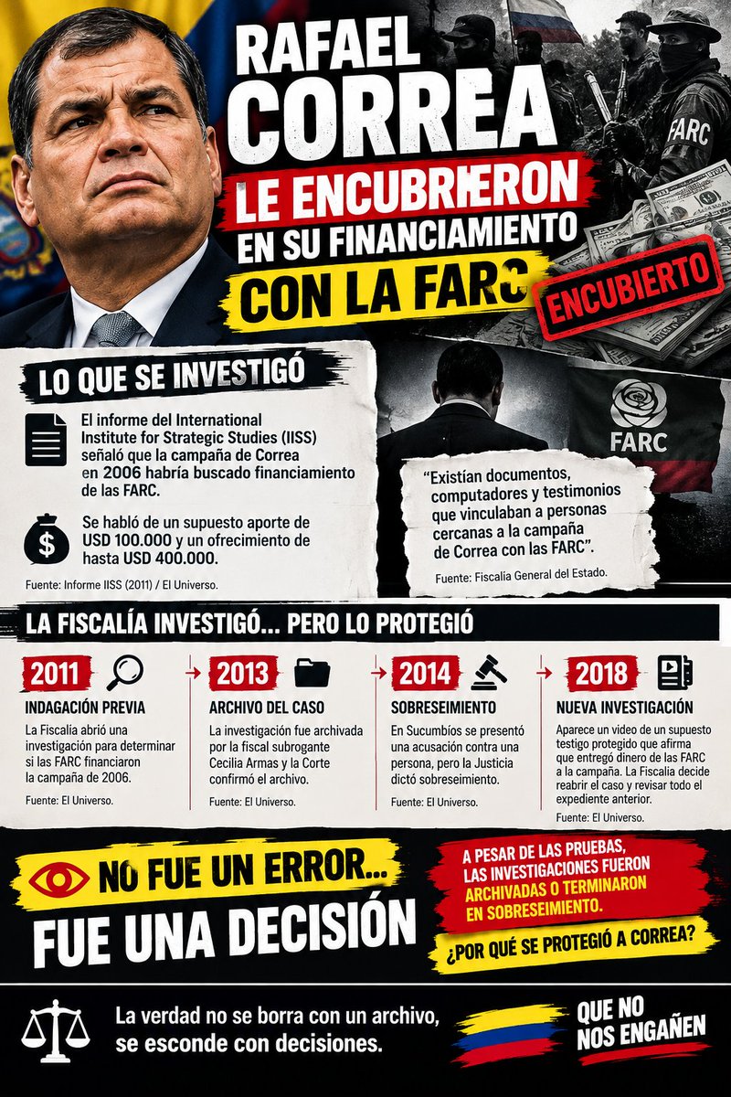 ANTIPATRIAS02's tweet photo. @Danielsalcan_ Mejor preocúpate de tu amó que ya mismo llega al encuentro. Como ADN esta limpiando a toda esa escoria del correismo corrupto, ya no tienes argumentos para seguir con tus babosadas, zurdo vago, anda y trabaja y has algo positivo para el país miserable https://t.co/wJ34Robhjf