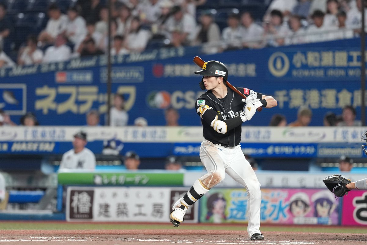 takafullc2's tweet photo. 【成績プレイバック】

周東佑京選手

試合：127
打率.275
本塁打：4
安打：133
二塁打：20
三塁打：5
打点：39
盗塁：30🏅
四球：42
出塁率.337

4年連続5度目の盗塁王を獲得！

試合数、安打数、打点など多くの部門でキャリアハイとなりました！

#sbhawks #鷹フル https://t.co/SmR0rE9zid