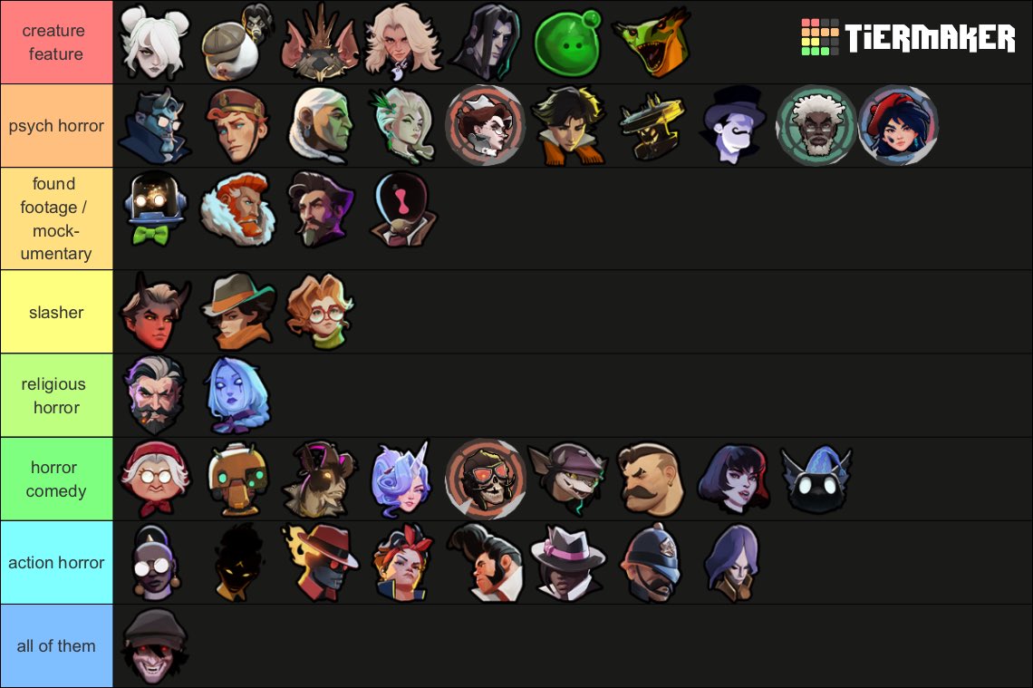 ghostiegoo2's tweet photo. remade this for october + new characters https://t.co/ff9qT9kr3s