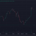 Photo by Crypto Launchers (@CryptoLaunchers)