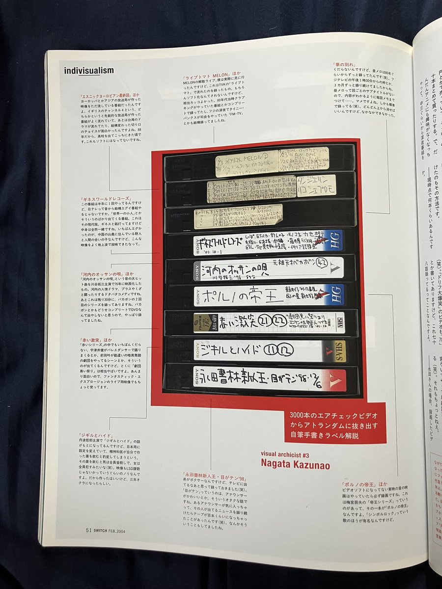 waradisegarage's tweet photo. どうかしてる雑誌の特集 2004年 https://t.co/kXPueDCh4y