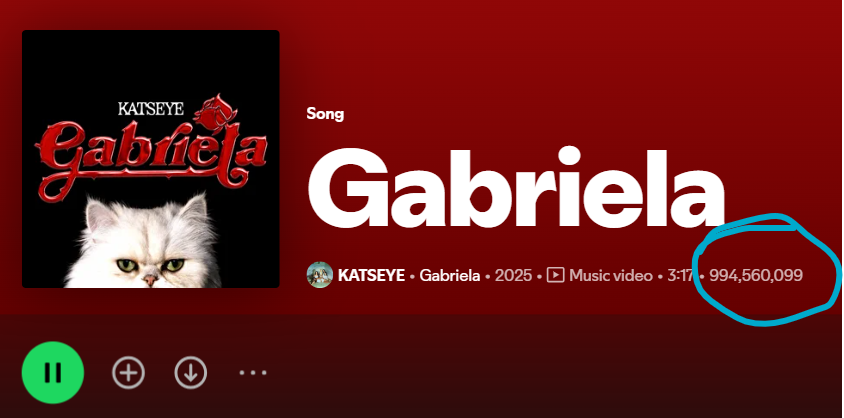 AceCC16's tweet photo. KATSEYE's Gabriela Countdown..... to 1B Stream

Total Stream per day.
10/05 - 993,480,811
10/06 - 994,560,099 (+1,079,288)

Keep Streaming. https://t.co/BRfhzdIhWb