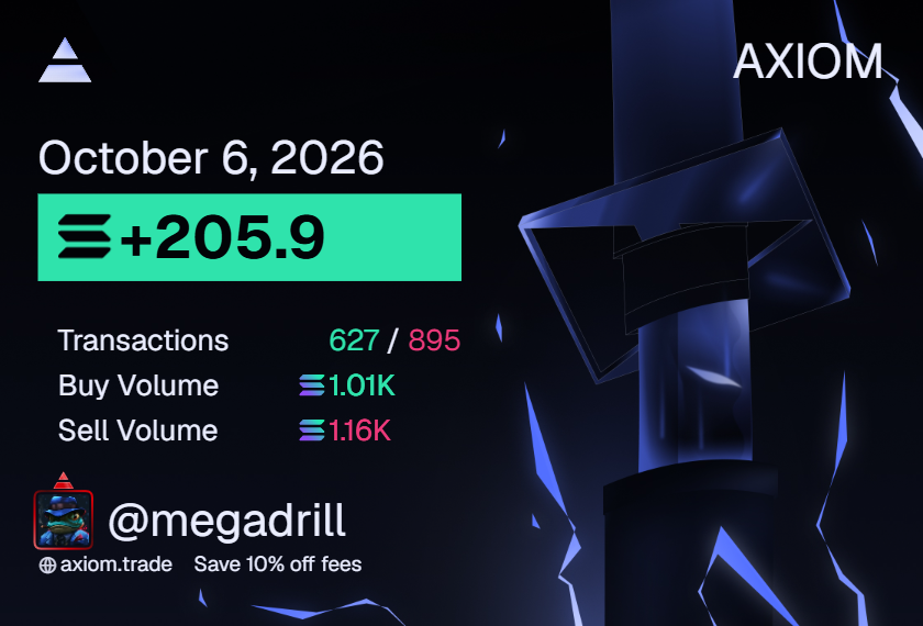 blu6k's tweet photo. +205 today 
performed mid, got on late, still managed to make a decent amount https://t.co/ClI1FHzjfV