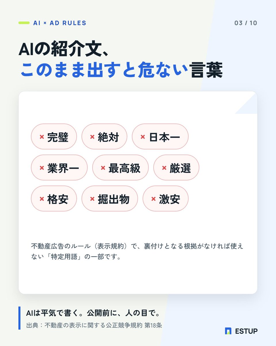 Rei_Investar's tweet photo. AIで紹介文を書くときのNGワード

AIで物件紹介文を書くとき、そのまま出すと危ない言葉。

完璧／絶対／日本一／業界一／最高級／厳選／格安／掘出物／激安

不動産広告のルールでは、裏付けとなる根拠がなければ使えない「特定用語」です。

AIは平気で書くので、公開前に人の目で確認を。 https://t.co/uqOrLHMebF