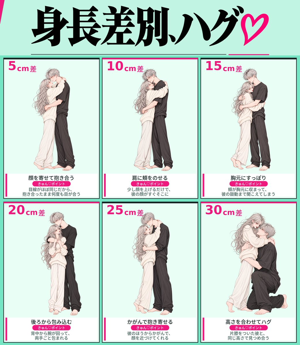 rui_shinri__'s tweet photo. ハグは身長差が大きいほど強いと思ってた。

でも5cm差には「抱き合ったまま目が合う」がある。30cm差は、彼が片膝をついて目線を合わせてくる。

……これ、優勝決められる？
あなたは何cm差に一票？♡ https://t.co/rqBQLnArKH