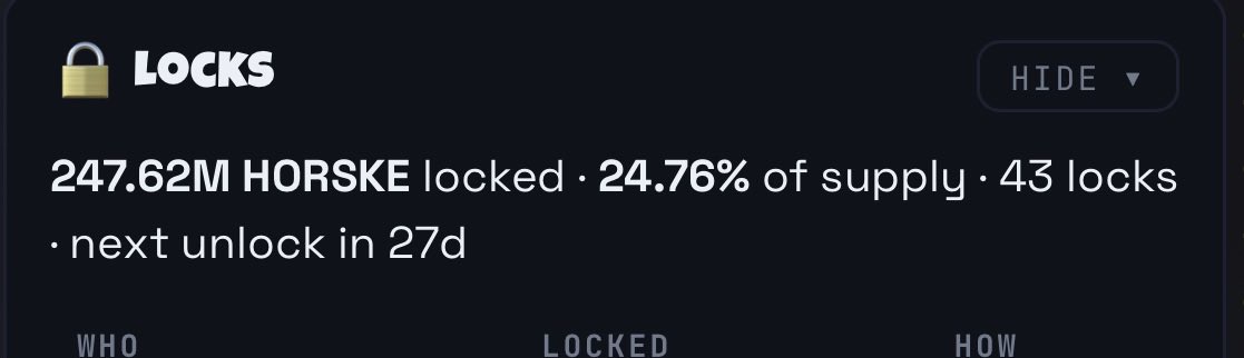 Santaronke's tweet photo. Almost 25% of all Horske supply has been locked! Believers will be rewarded! Jeeters will regret!

@HorskeOnRonke @RonkeOnRon https://t.co/EOAFodndZG