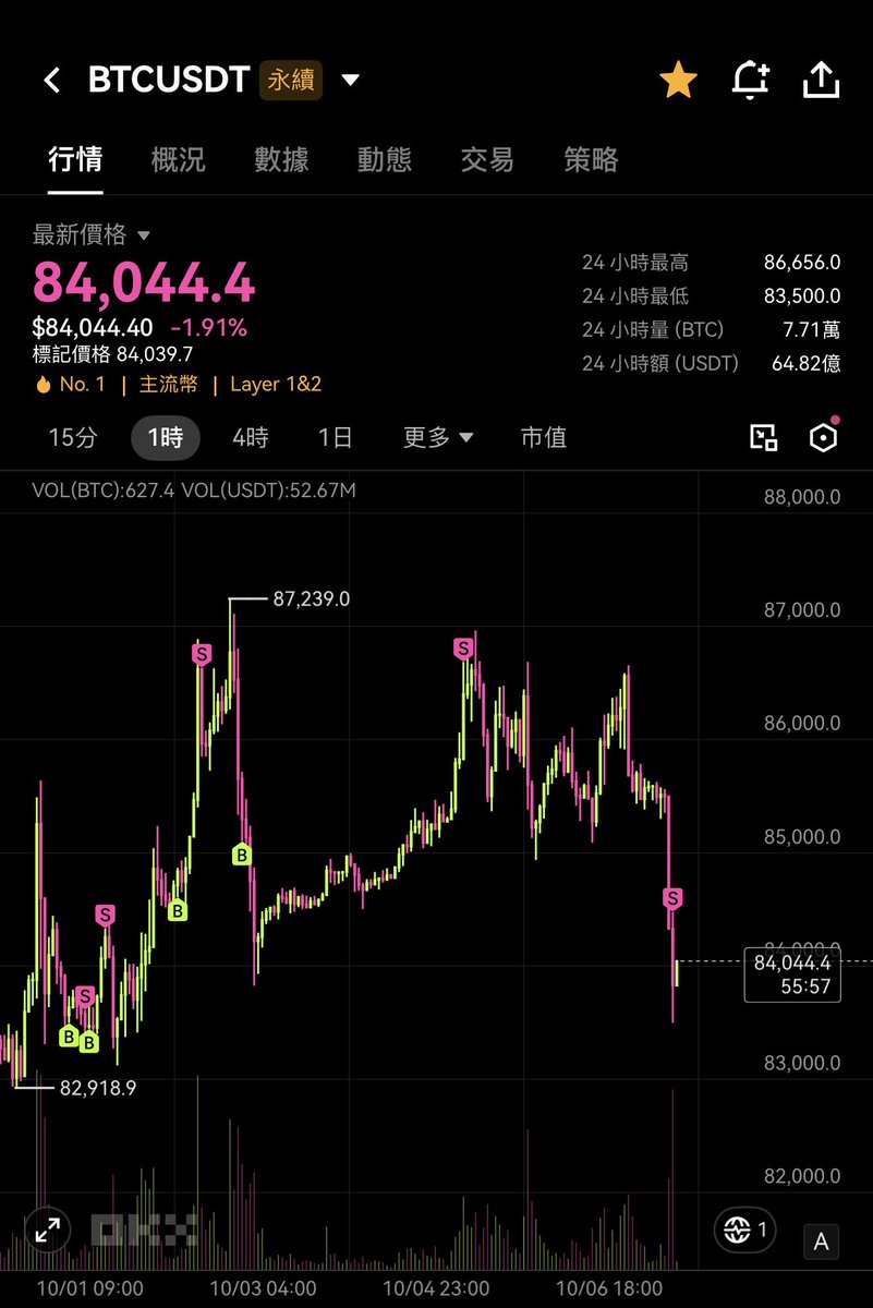 Crypto_Painter 的图片 1