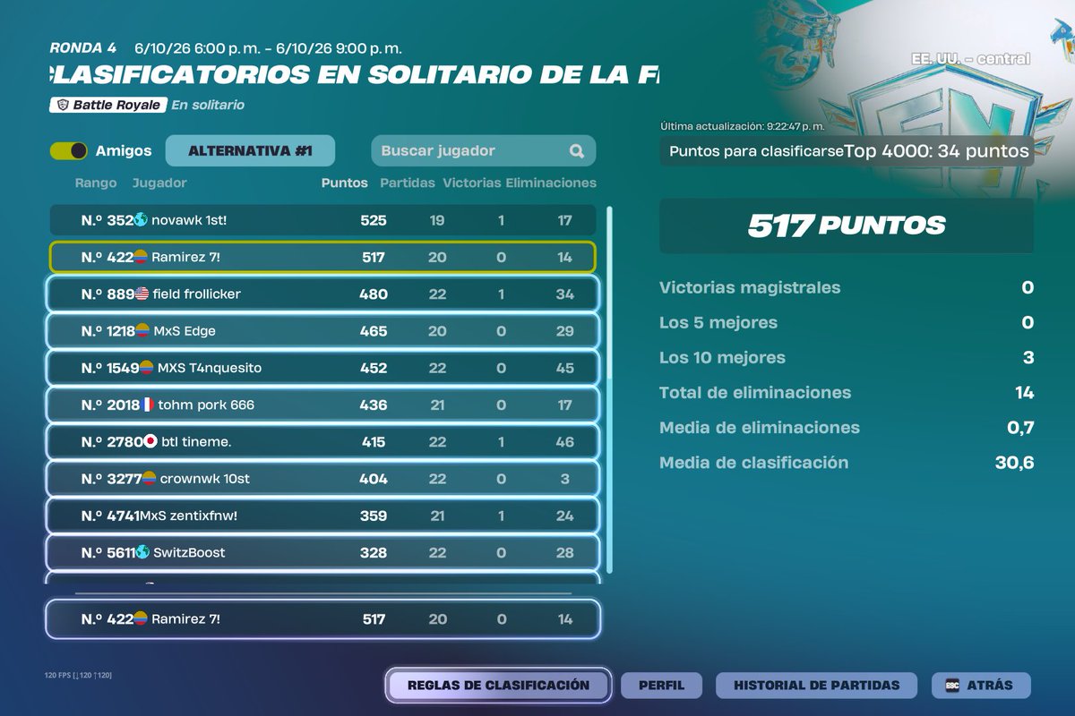 Rvmirezzz's tweet photo. Gloria a Dios/Volvimos con toda ;Vamos por ese proximo qual 🐐🫡🤓🤭/Wcoach
@RonaldMont71125  #Fortnite #solos #fncs #colombia https://t.co/FC9TnI0JBY