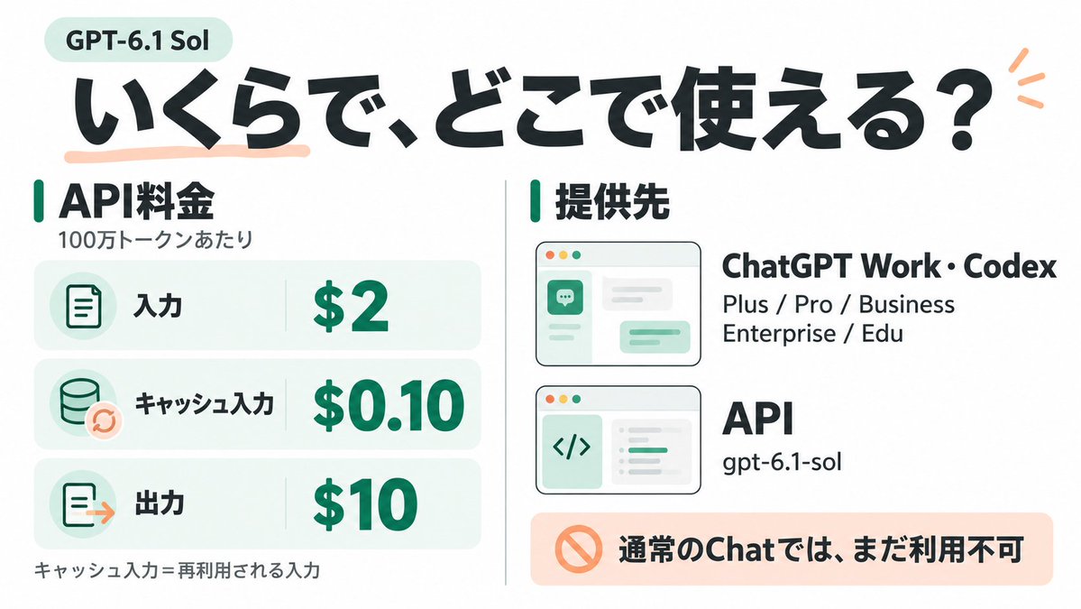 mt_pb_ai's tweet photo. OpenAI DevDayまとめ

GPT-6.1-Sol が登場！！
6 Sol が登場してから間もないですが、評判が悪かったためか、すぐに新しいバージョンを公開してきましたね。

普段使いのコスパモデルとしてどのくらいやれるのか注目です。