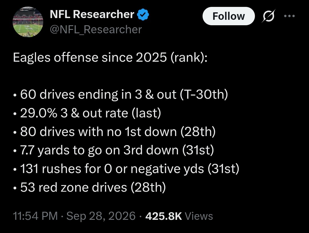 ScottZoolak's tweet photo. @NeilEdward37605 @DoubleOhT This isnt 2024 anymore https://t.co/OARE8mU54W