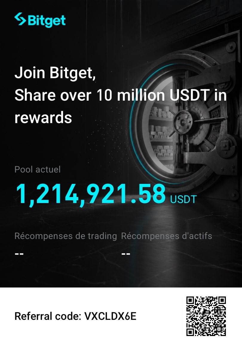 hvrlequin's tweet photo. Join Bitget,Share over 10 million USDT in rewards
https://t.co/uYP70WJyAR https://t.co/27UjYhWGEx
