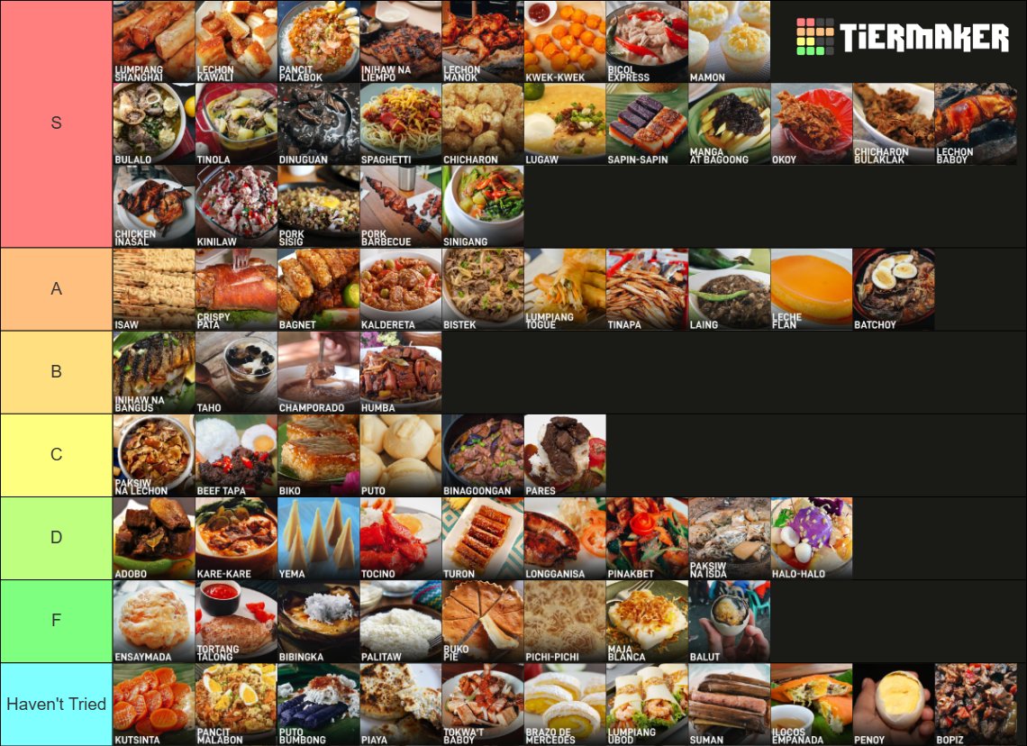 soapdax's tweet photo. Filipino food tier list i did on stream! 

I know a lot of people hate to see my opinion TT don't kill me please! https://t.co/zUj042Agc2