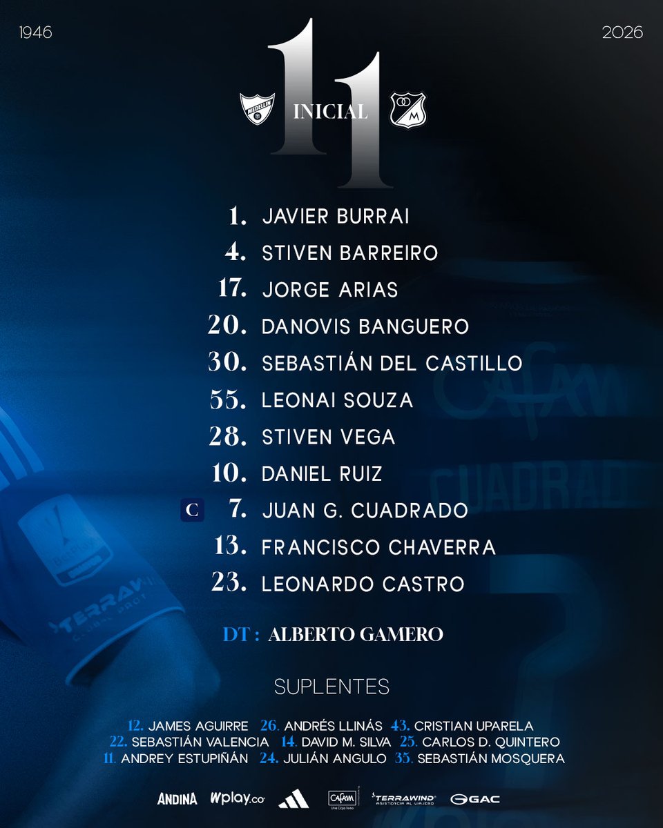 MillosFCoficial's tweet photo. ¡XI inicial!
 
▶️ Así saldremos a la cancha para nuestro encuentro frente a Independiente Medellín.
 
𝐋𝐞𝐠𝐚𝐝𝐨, 𝐀𝐦𝐨𝐫 𝐲 𝐆𝐥𝐨𝐫𝐢𝐚 Ⓜ️ https://t.co/v1CE17ZYW0