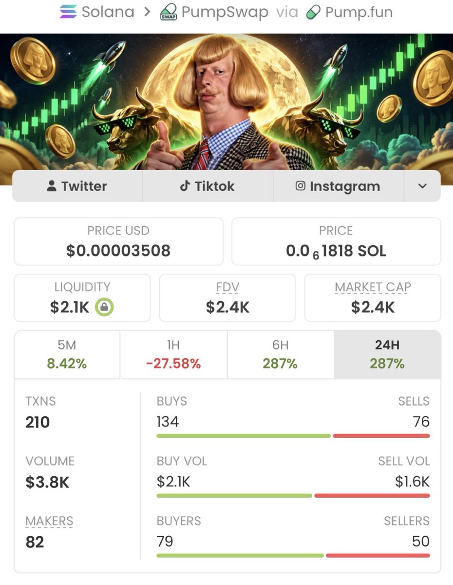 SOL_ALPHA_T01's tweet photo. $JEANPHIL with a legendary run! f
Called it at a $2.4k market cap in my private TG, and now it's blasting to $3.6M
-an insane 1,500x gain! $
My TG squad keeps securing massive wins
—don't sleep on the next big play!

Ca: GTBxUiw6wJdmmkCGZgRHLyYxqu1vG4KtRpeox6yDpump https://t.co/IhKDqxoPcF