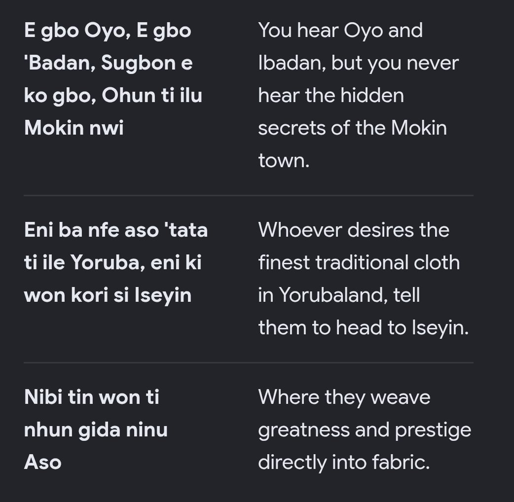 Nova_Gracey's tweet photo. Not Iseyin trending on my feed for 2 days. What a day to be a proud 'omo ebedi moko'. https://t.co/QS3AGXvDux