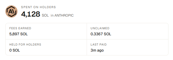 Mazalito7's tweet photo. @Cupcake_arena Check the OTC site on both coins, one is SOL which has a "last paid" and the other one is USDC where "last paid" is on NEVER

Correct SOL: 
9aqmJjCnnMQv42TXLk921ceUkN35nea2QP969n1caqjj

Coin with no rewards cuz USDC: 
DtFkKBC3Cmi9j3SxBGRUd8gvBLw7nAasrvUJFB69yubM https://t.co/UJ4shHYXEm
