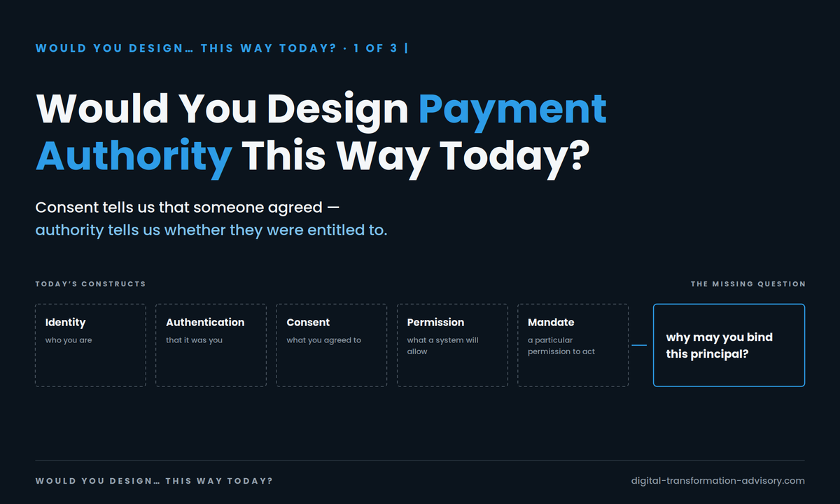 sailesh_panchal's tweet photo. Would You Design Payment Authority This Way Today?, by @sailesh_panchal https://t.co/15tqRgwxHC
#AIGovernance #Governance #RPIB #DirectDebit #ConsumerChoice https://t.co/06Lf8MI7xu