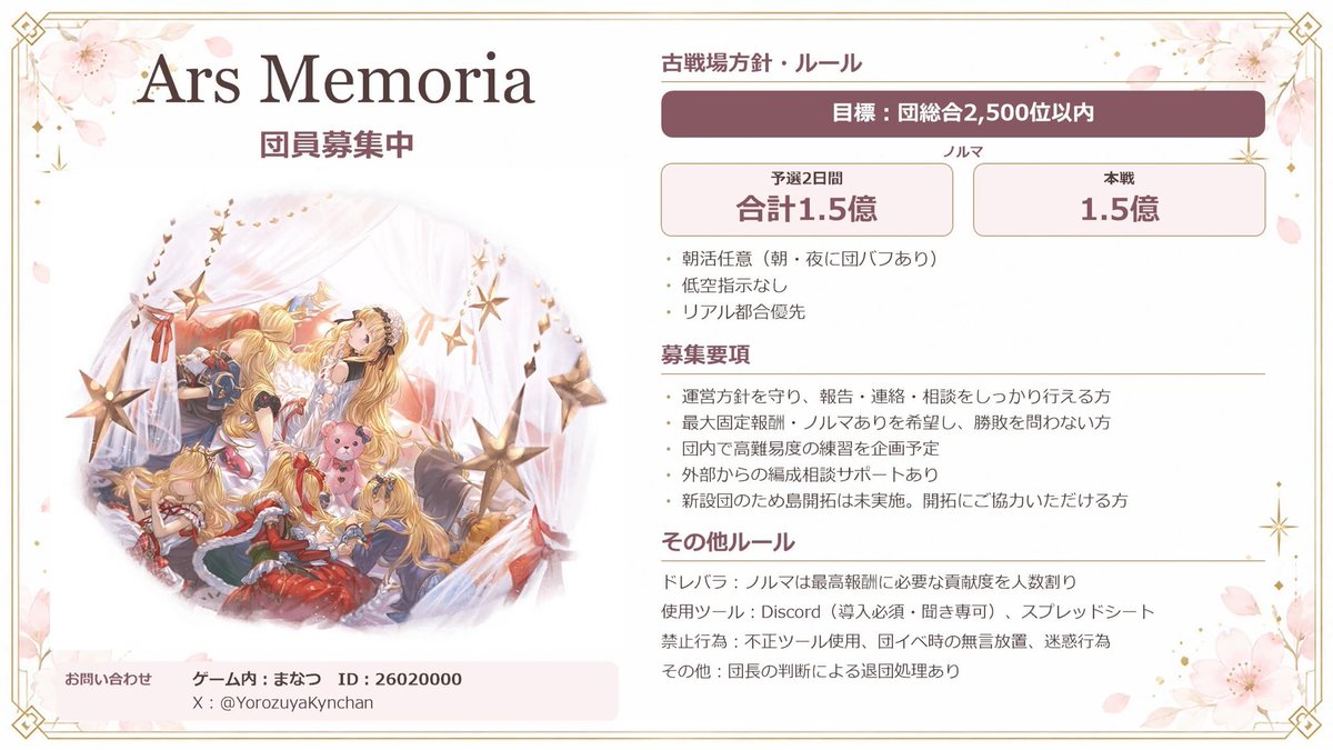 YorozuyaKynchan's tweet photo. 【新設団・団員募集】
「Ars Memoria」現在25名募集中！
定住・傭兵どちらも歓迎！

◆古戦場：団総合2,500位以内が目標
◆リアル優先／朝活任意／低空指示なし
◆ノルマあり・Discord必須（聞き専OK）

一緒に団を育てませんか？
詳細は画像へ！ご相談はDMまで。
#グラブル #団員募集 https://t.co/v3zqs8z5tP
