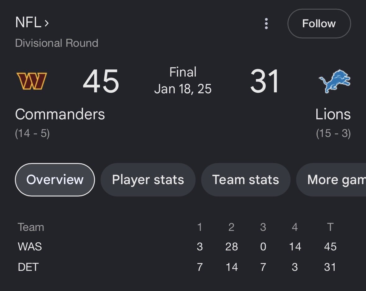 LocalGoatStatus's tweet photo. Quick little schizo post… wtf is up with the Lions and 31. This shit is evil 😭(schizo post over) https://t.co/U1E47TTbtY