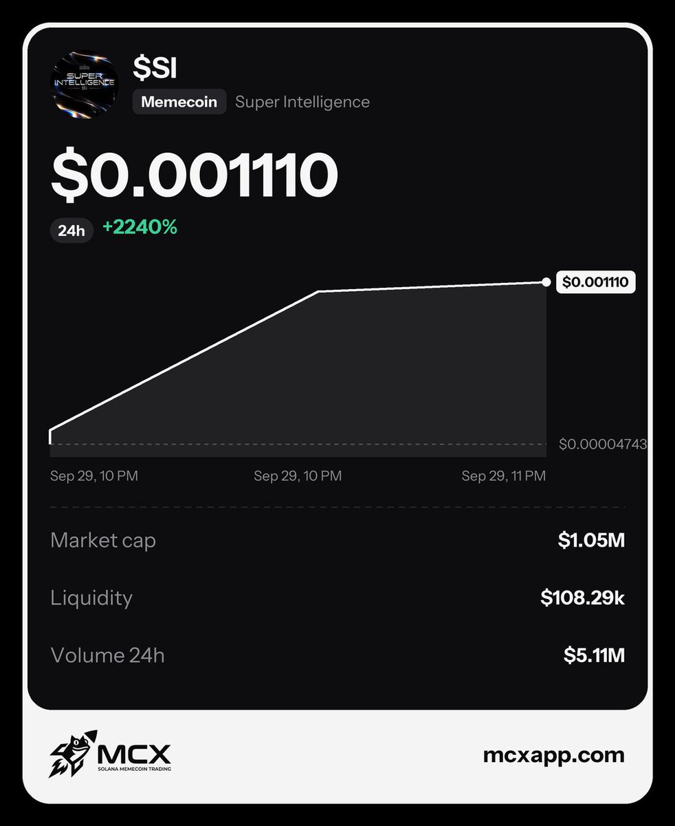 ourMCX's tweet photo. Hot memecoin tonight 🔥
$SI https://t.co/WcFRVhzzIK