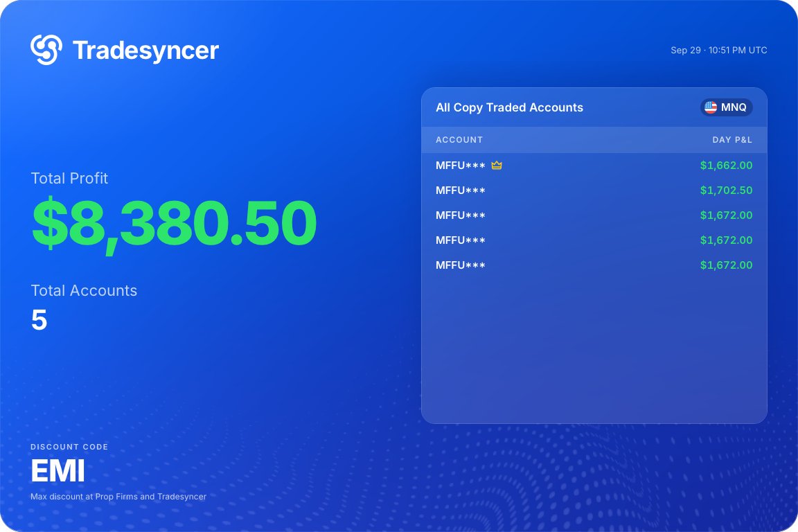 RyanRRs's tweet photo. Day 2 of posting my trades | 
Craziest opening ever, +8300 on 3 fundeds + 2 evals

WOULDNT BE POSSIBLE WITHOUT USING CODE: EMI
#Futures #ICT