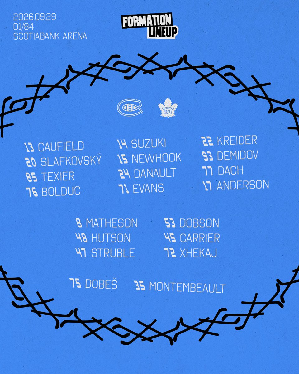 CanadiensMTL's tweet photo. La formation projetée de ce soir 

Tonight's projected lineup 

#GoHabsGo https://t.co/QcGhl4Dm8H