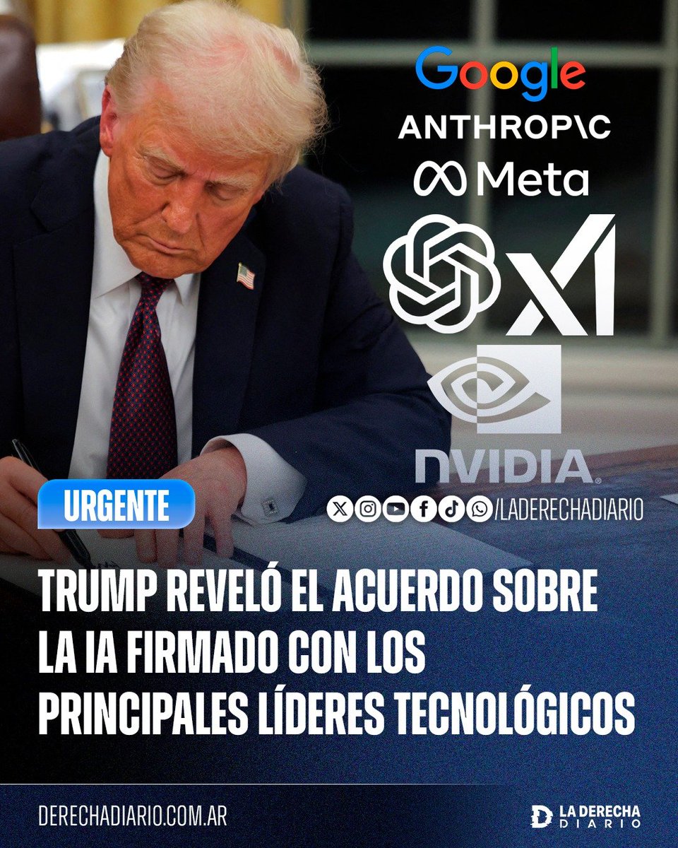 laderechadiario's tweet photo. 🚨🇺🇸 | TRUMP REVELÓ EL ACUERDO SOBRE LA IA FIRMADO CON LOS PRINCIPALES LÍDERES TECNOLÓGICOS

La Casa Blanca acordó con Google, Anthropic, Meta, OpenAI, xAI y Nvidia un esquema de autorregulación para el desarrollo de inteligencia artificial, con controles internos, auditorías externas independientes y supervisión permanente de los modelos más avanzados.

Las empresas se comprometieron a reunirse periódicamente para establecer estándares comunes de seguridad y corregir rápidamente cualquier problema, mientras el acuerdo deja abierta la posibilidad de convertir estas medidas en leyes o regulaciones en el futuro.