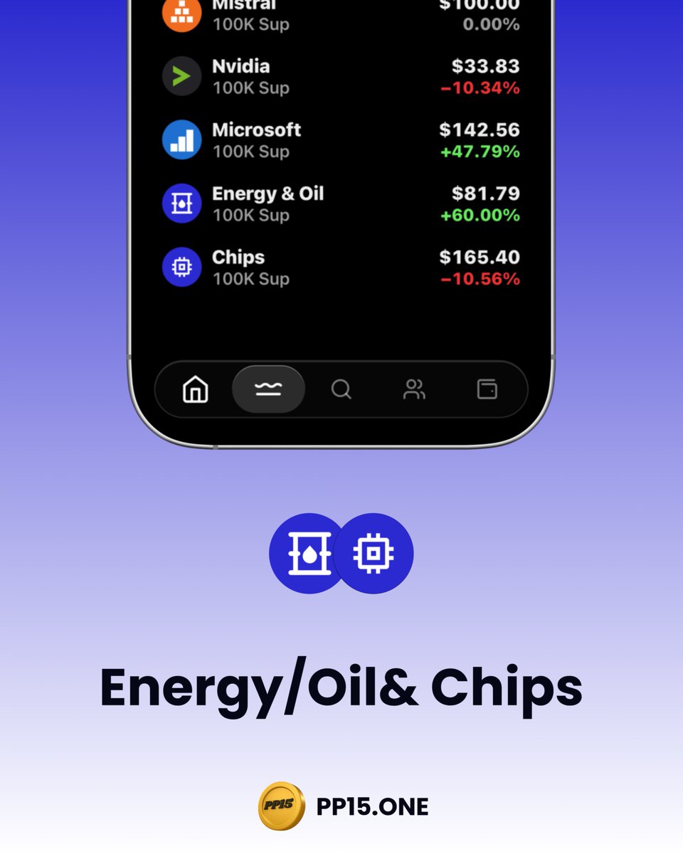 PP15ONE's tweet photo. two new tides markets are live: energy &amp; oil + chips. https://t.co/MS3DEuuS7r
