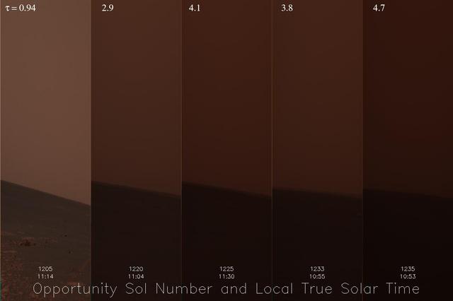 Image shared by @NASAMars | Source: @NASAMars