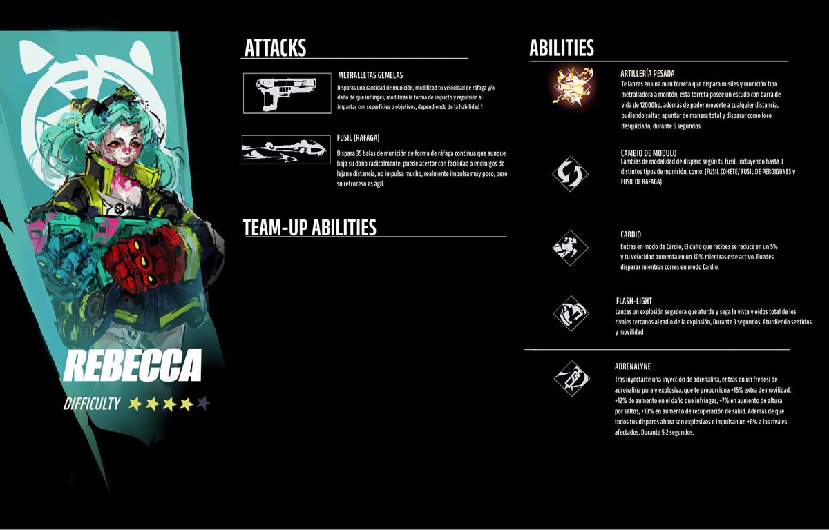 HSucerro's tweet photo. If Rebecca from Cyberpunk Edgerunners was in Marvel Rivals #Cyberpunk 
#Edgerunners #CyberpunkEdgerunners #MarvelRivalsㅤ #fanconcept #digitalart https://t.co/XSUuxUMk6w