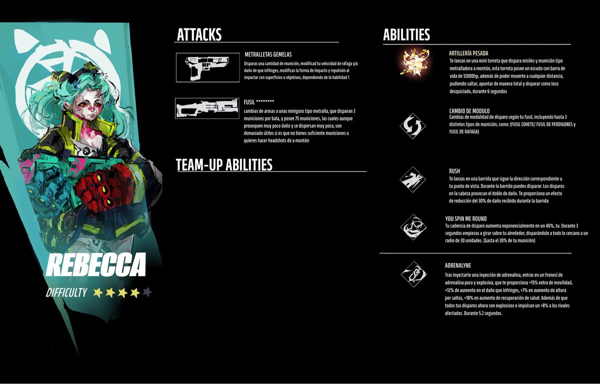 HSucerro's tweet photo. If Rebecca from Cyberpunk Edgerunners was in Marvel Rivals #Cyberpunk 
#Edgerunners #CyberpunkEdgerunners #MarvelRivalsㅤ #fanconcept #digitalart https://t.co/XSUuxUMk6w