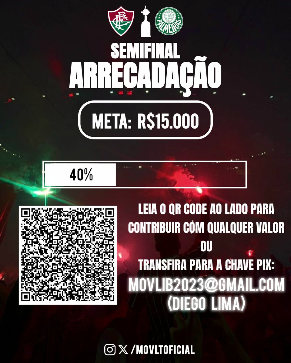 movltoficial's tweet photo. ALCANÇAMOS 40% DA META! 🇭🇺🧨

Boa noite, tropa! Estamos com o valor arrecadado de R$3.213,35, mas vale lembrar que já utilizamos uma parte do valor para comprarmos materiais.

Seguimos rumo aos 100%! BORA!!! 👊🇭🇺🧨🔥

pix: MOVLIB2023@GMAIL.COM https://t.co/wjwRLpMfnB