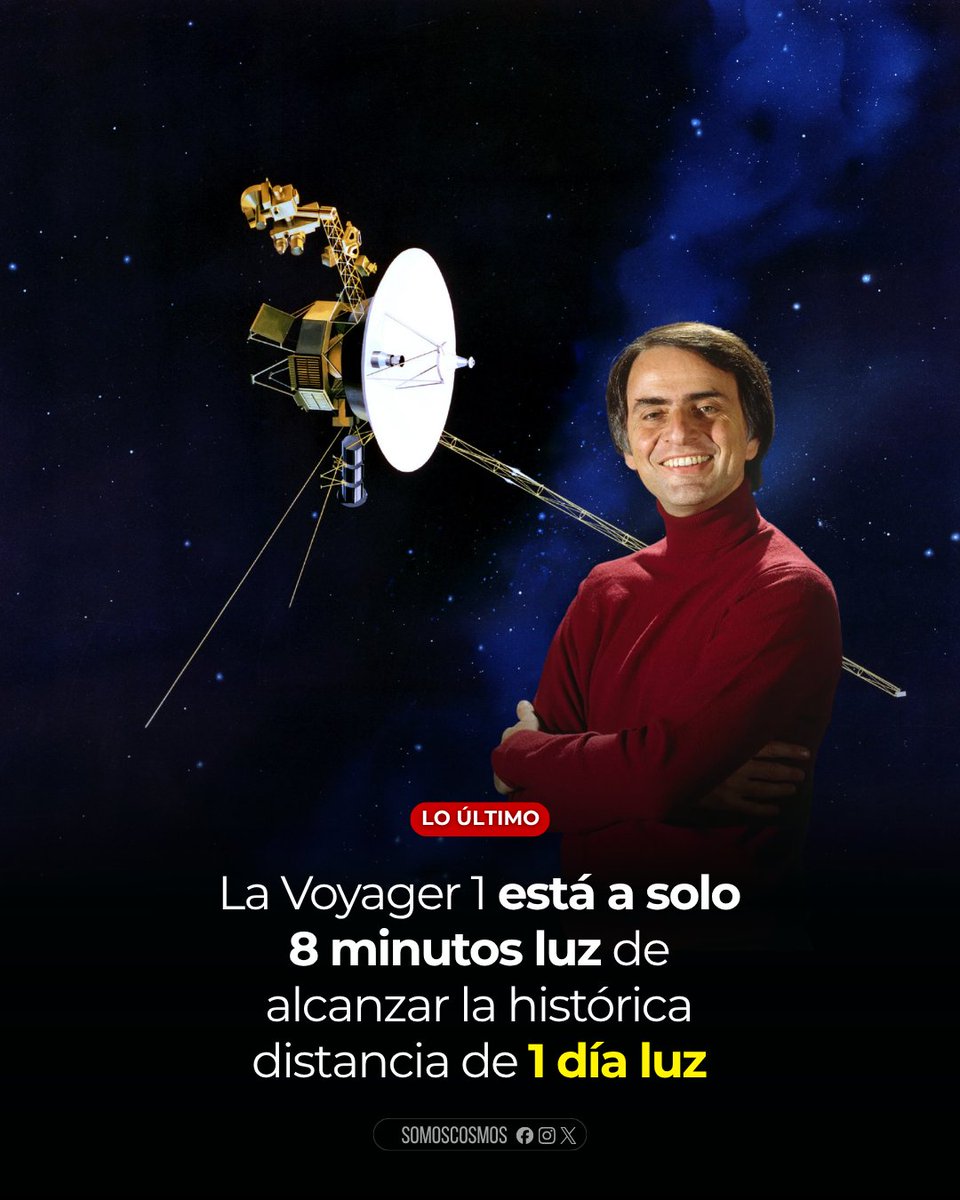 InformaCosmos's tweet photo. 🌌 LO ÚLTIMO: La Voyager 1 está a punto de alcanzar una distancia histórica: 1 día luz de la Tierra. Actualmente se encuentra a unos 25 759 millones de kilómetros, equivalentes a 172.2 unidades astronómicas.

A esa distancia, la luz y las señales de radio tardan 23 horas, 52 minutos y 1 segundo en llegar hasta la sonda. Es decir, está a solo 7 minutos y 59 segundos luz de alcanzar un día luz.

Sorprendentemente, la distancia que todavía le falta es aproximadamente comparable a la que separa la Tierra del Sol. Voyager 1 continúa alejándose a unos 60 905 km/h respecto al Sol.

Es el objeto construido por el ser humano más distante de la Tierra y, después de 49 años de viaje desde su lanzamiento en 1977, finalmente está a punto de alcanzar este histórico hito de distancia.