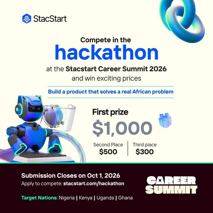 DMainAdolphus's tweet photo. Excited to announce I'm competing in the Borderless Bytes Hackathon by @stacstart 

Teaming up to build a product tackling a real problem for people across Nigeria, Kenya, Uganda &amp; Ghana ,
and I can't wait to ship something that matters 🥰.

Let's go🚀🚀🚀.
#BuildWithStacStart https://t.co/b3928P1Ef3