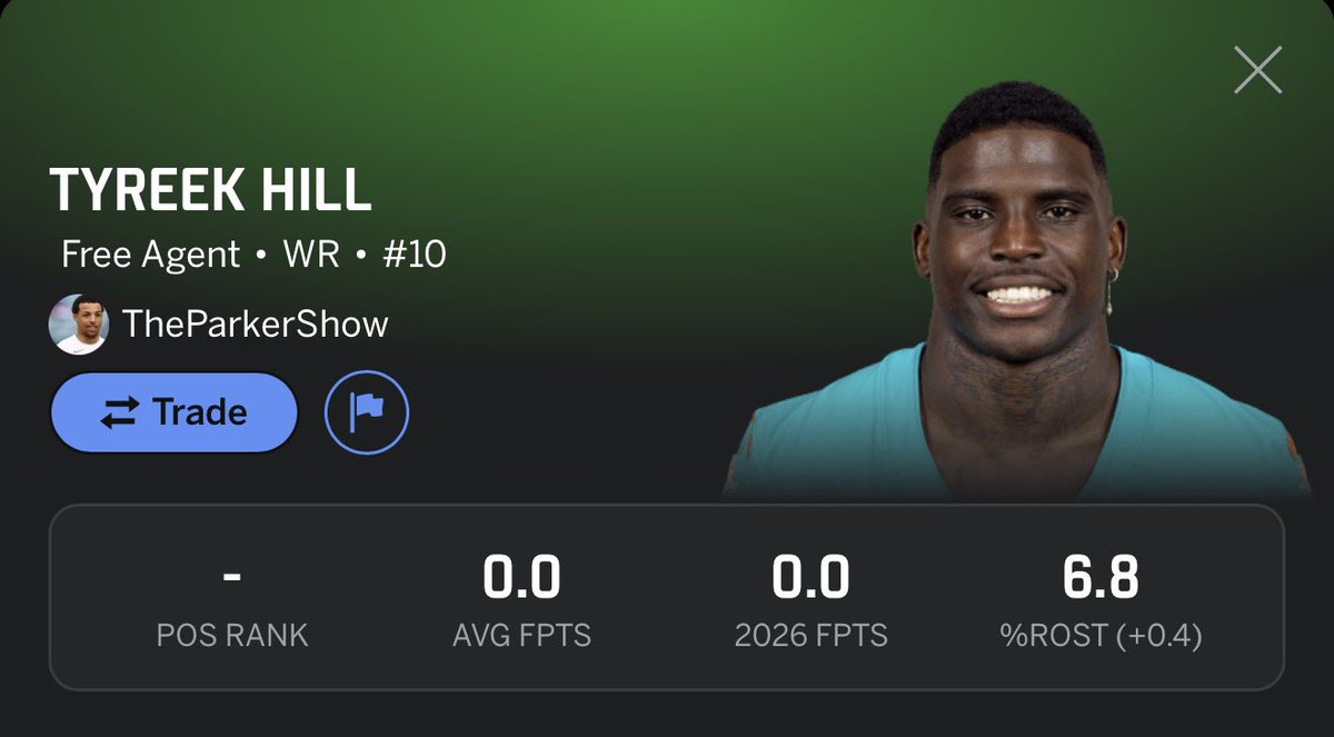 drayknowball's tweet photo. Someone in my league picked up Tyreek Hill thinking he is a league winner… https://t.co/6C5RuLg70U