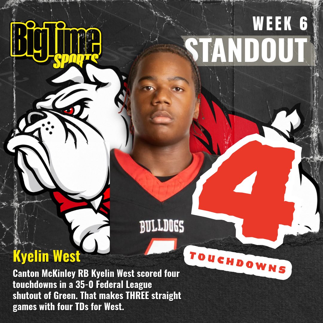 btsohio's tweet photo. 4 TDs. AGAIN. 🔥

McKinley's Kyelin West scored four times in a 35-0 Federal League shutout of Green, his THIRD straight 4-TD game. 🏈

📸: McKinley Athletics (FB)

#BTSWeek6Standouts #FederalLeague #OhioHSFB https://t.co/JoZZTcqolX