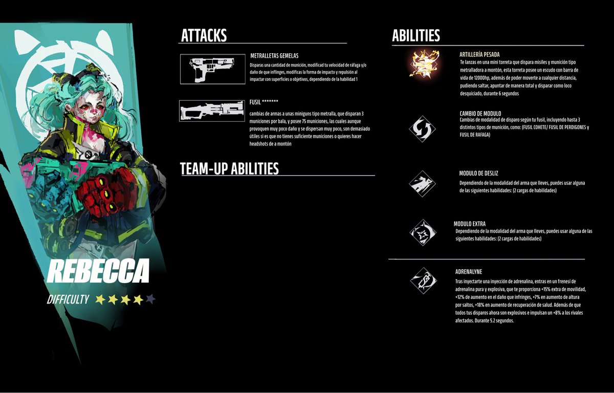 HSucerro's tweet photo. If Rebecca from Cyberpunk Edgerunners was in Marvel Rivals (Part 2)
#MarvelRivalsㅤ #CyberpunkEdgerunners
#Cyberpunk
#Edgerunners #fanconcept #digitalart https://t.co/zBnuMpZub1